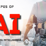 Type of Artificial Intelligence